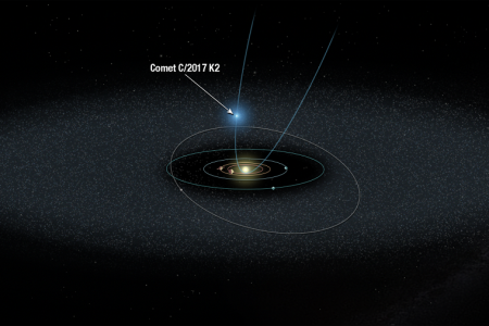 یک دنباله دار با اندازه دو برابر اورست به زودی وارد منظومه شمسی خواهد شد