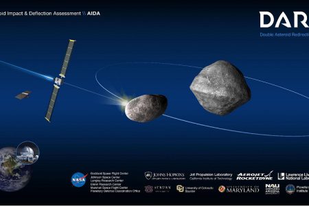 پروژه برخورد فضاپیمای ناسا برای تغییر مسیر سیارک شبیه سازی شد