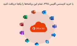 تفاوت آفیس اورجینال 2021 و آفیس 365 چیست؟
