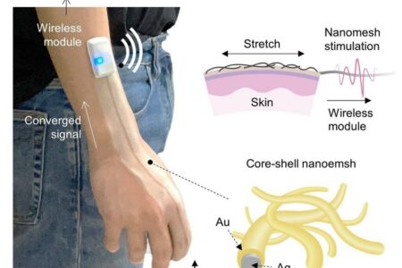 دانشگاه استنفورد از یک پوست هوشمند که روی دست اسپری میشود رونمایی کرد