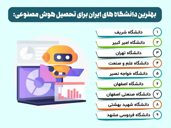 بهترین دانشگاه های ایران برای تحصیل هوش مصنوعی