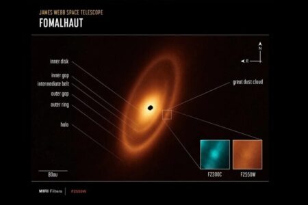اولین کمربند سیارکی خارج از منظومه شمسی توسط جیمز وب شناسایی شد