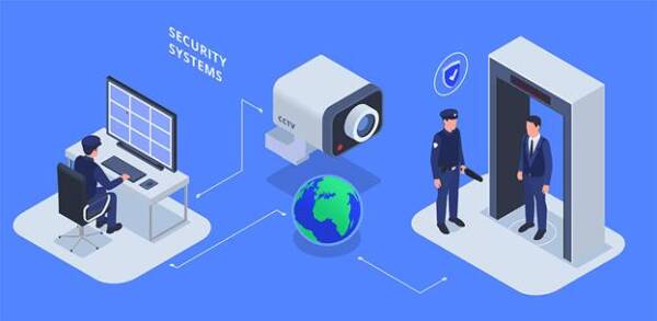 نوآوری در امنیت سازمانی با نرم‌افزارهای حراست و نگهبانی