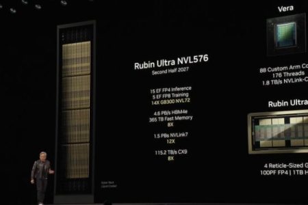انویدیا نسل رک‌-اسکیل Kyber را رونمایی کرد: تا ۵۷۶ کارت گرافیک Rubin Ultra تا سال ۲۰۲۷