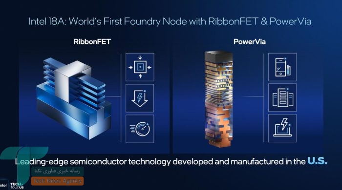 XeSS 3 اینتل معرفی شد: افزایش چشمگیر عملکرد و پشتیبانی از بازیهای قدیمی