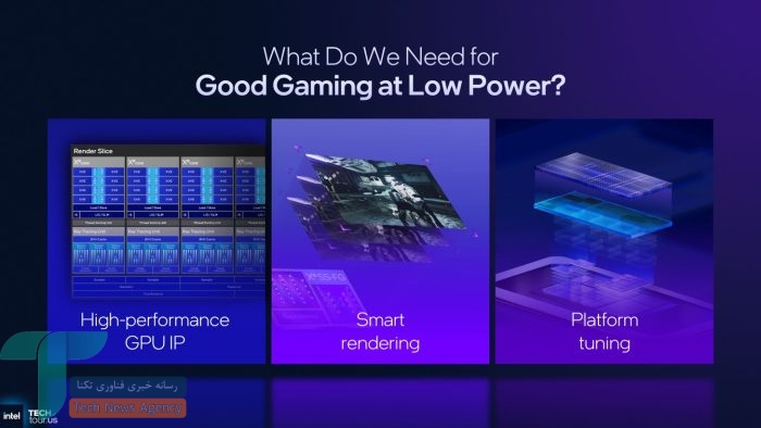 XeSS 3 اینتل معرفی شد: افزایش چشمگیر عملکرد و پشتیبانی از بازیهای قدیمی