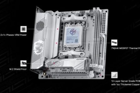 MSI با X870I EDGE TI EVO WiFi به رقابت حافظه‌های فوق‌سریع می‌پیوندد