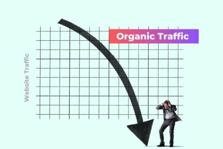 ویکی پدیا میگوید با ظهور چت باتها با افت کلیک چشمگیری مواجه شده است