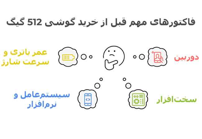 گوشی 512 گیگ مناسب برای بلاگرها و یوتیوبرها