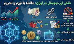 تغییر کاربری رمزارز در خاورمیانه و آمریکای جنوبی؛ ابزار بقا نه سوداگری