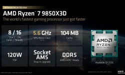 AMD Ryzen 7 9850X3D پردازنده‌ بازی پیشتاز را سریع‌تر کرد