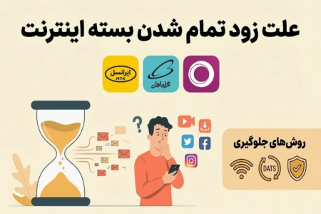 علت زود تمام شدن بسته اینترنت و روش‌های جلوگیری از آن