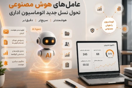 نقش عامل‌های هوش مصنوعی (AI Agents) در تحول نسل جدید نرم‌افزارهای سازمانی و اتوماسیون اداری