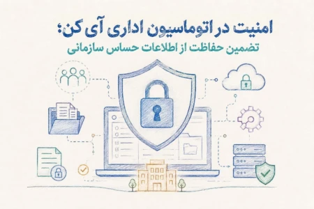 امنیت در اتوماسیون اداری آی‌کن: تضمین حفاظت از اطلاعات حساس سازمانی