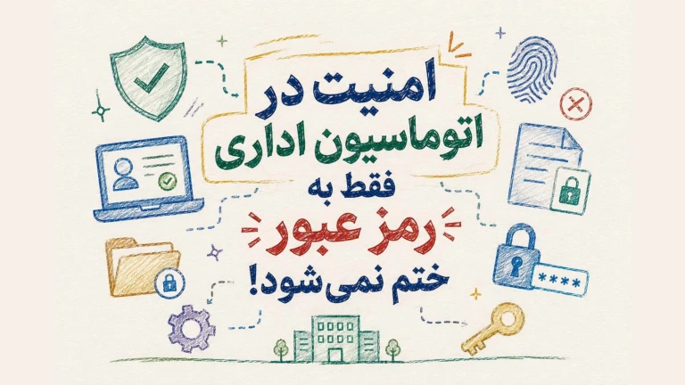 امنیت در اتوماسیون اداری