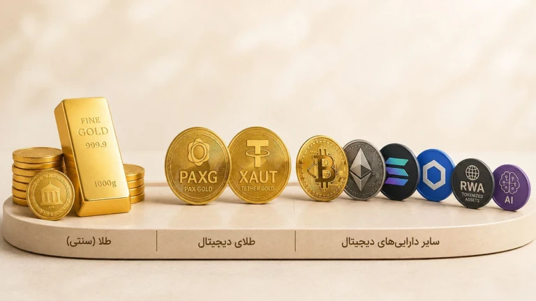 بازارهای نوظهور تنها به طلای دیجیتال محدود نمی‌شوند