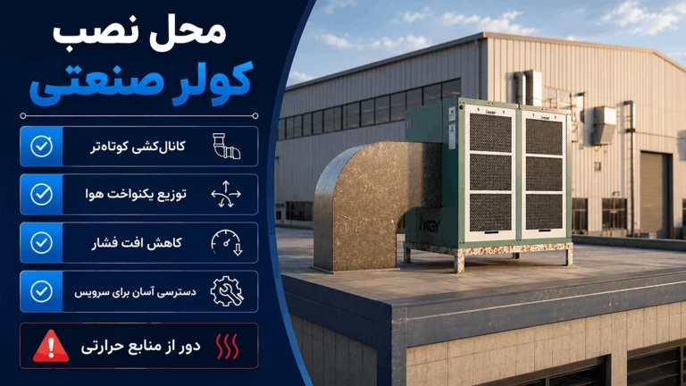 کولر صنعتی برای کارخانه؛ راهنمای انتخاب سیستم سرمایش برای سالنهای صنعتی