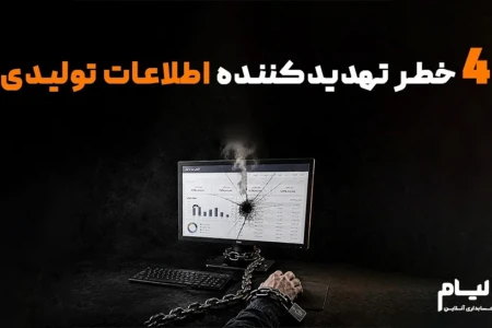 4 خطر تهدیدکننده اطلاعات تولیدی (اطلاعات مالی و حسابداری)