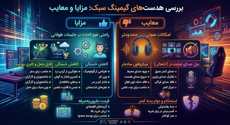 هدست گیمینگ سبک