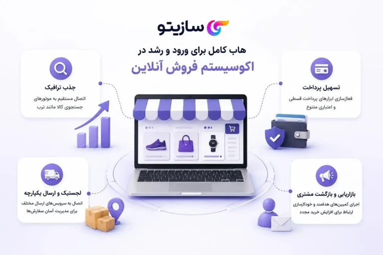 هزینه واقعی راه اندازی فروشگاه اینترنتی چقدر است؟