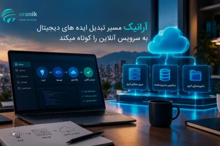 آرانیک مسیر تبدیل ایده‌های دیجیتال به سرویس آنلاین را کوتاه می‌کند