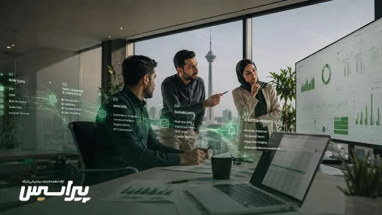 هوش تجاری پیراسیس